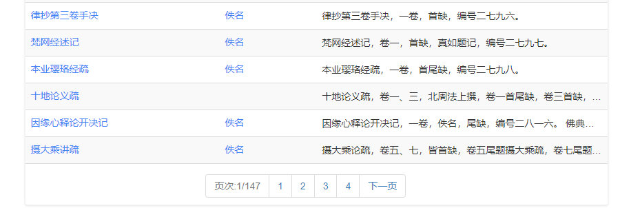 帝国CMS首页、封面和自定义页面等调用信息实现分页的方法JS 分页插图